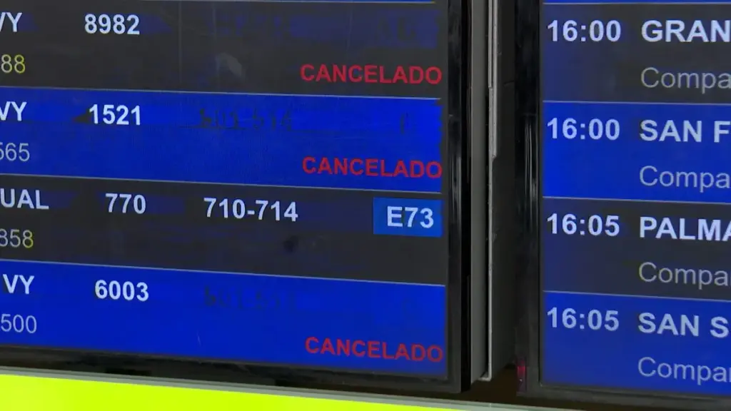 Qué derechos tienen los pasajeros ante vuelos cancelados por conflictos bélicos 3 ¿Y si tienes un viaje combinado o decides no volar?