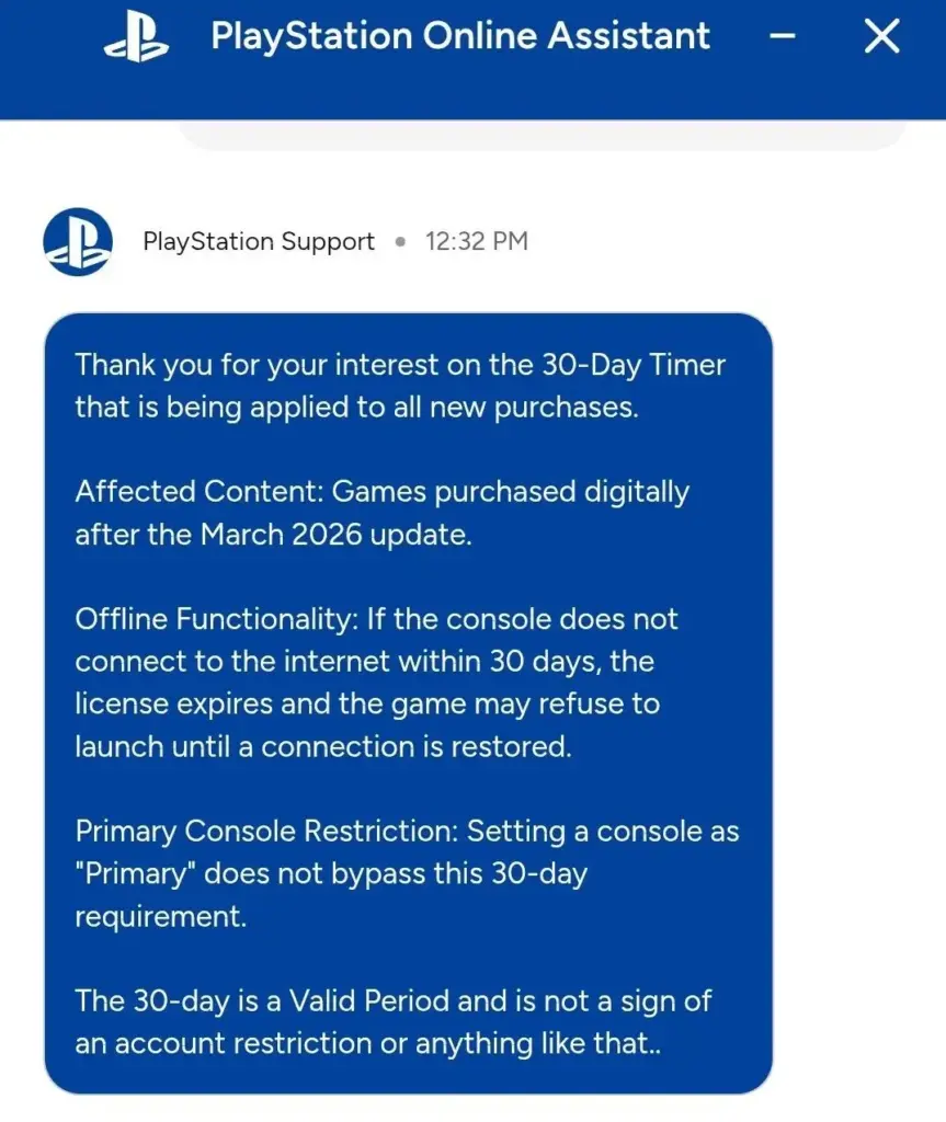 El bot de IA de atención al cliente de PlayStation confirmando que sí existe DRM
