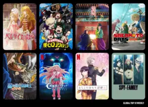 Anime en Netflix