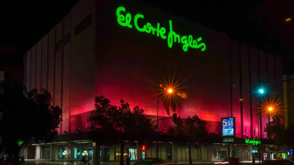 El Corte Inglés y las plataformas multimarca