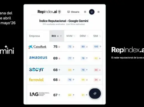 Reputación algorítmica
