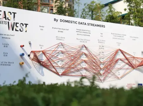 Domestic Data Streamers