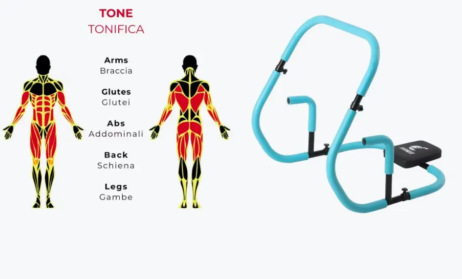 El aliado definitivo de Decathlon para lograr abdominales de acero en casa 1 Decathlon revoluciona el entrenamiento con un diseño estructural infalible