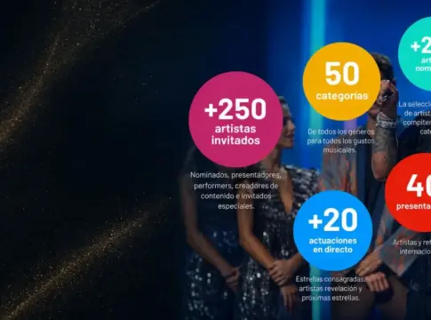 Infografía con datos de los Premios Juventud Imagen de Starlite Marbella Infografía con datos de los Premios Juventud | Imagen de Starlite Marbella
