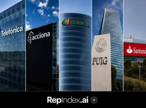 Telefónica, Acciona, Iberdrola, Puig y Santander Telefónica, Acciona, Iberdrola, Puig y Santander