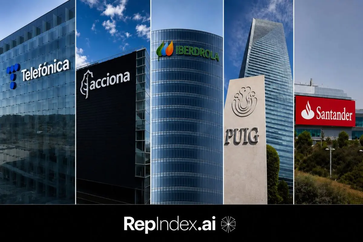 Telefónica, Acciona, Iberdrola, Puig y Santander Telefónica, Acciona, Iberdrola, Puig y Santander